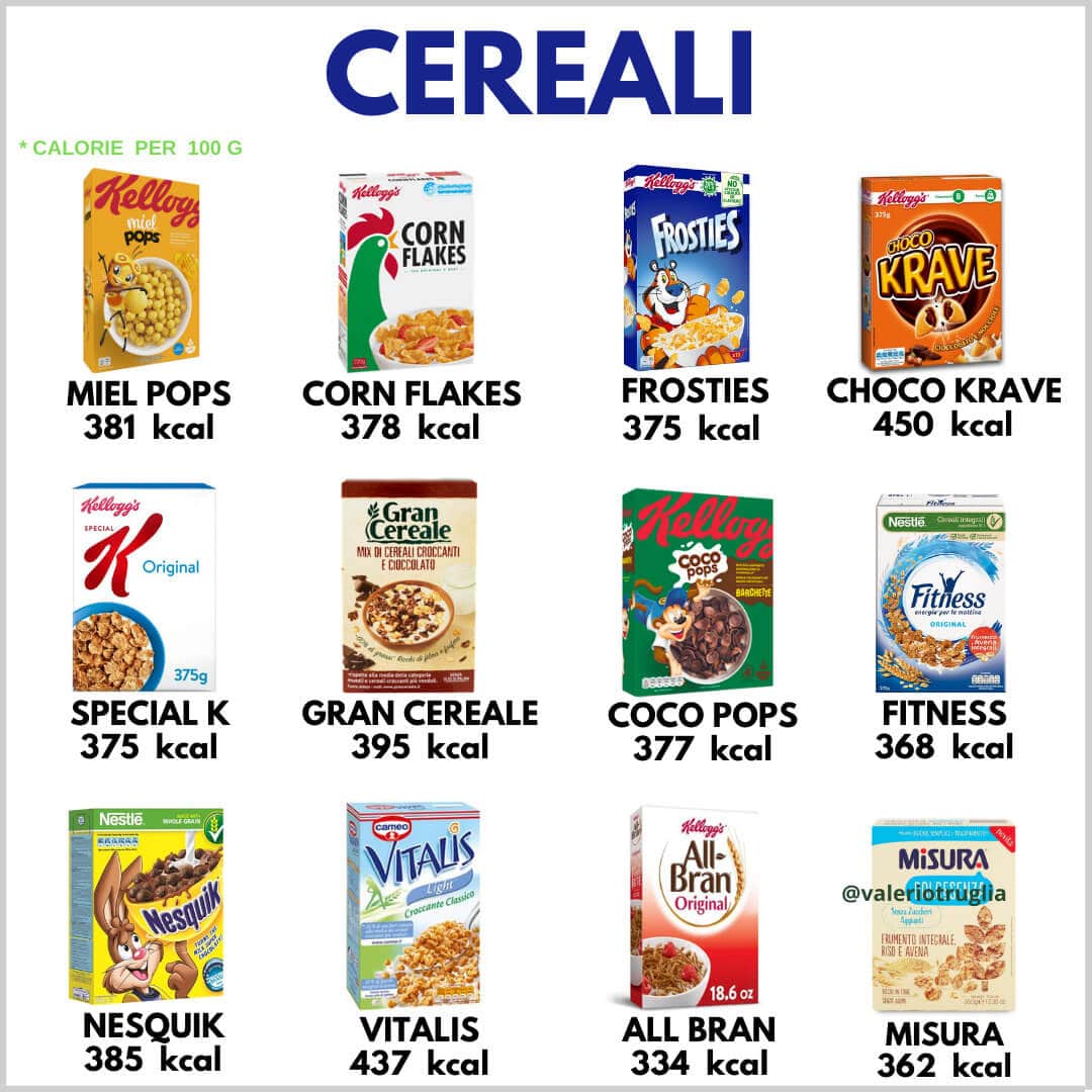indico le calorie delle più famosi cereali